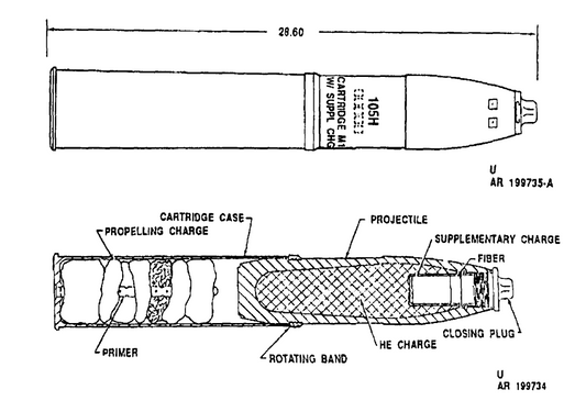 105mm HE cartridge M1, exterior markings and cutaway, from TM 43-0001-28