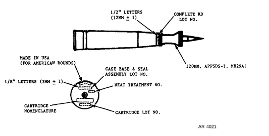 120mm APFSDS-T cartridge M829A1 marking diagram, from TM 43-0001-28